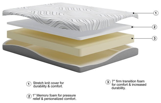 COOLING GEL 8" MEMORY FOAM BNB