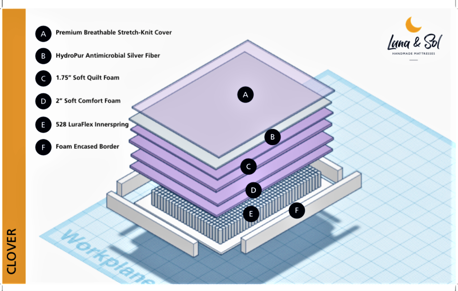 CLOVER PLUSH MATTRESS